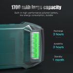 بروسکوپ صنعتی مانیتوردار دو دوربین مدل XM-8mm-5m - Image 3