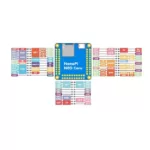 برد نانو پای مدل NanoPi NEO Core - Image 3