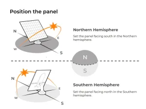 پنل انرژی خورشیدی برینو مدل Brinno ASP1000-P - Image 5
